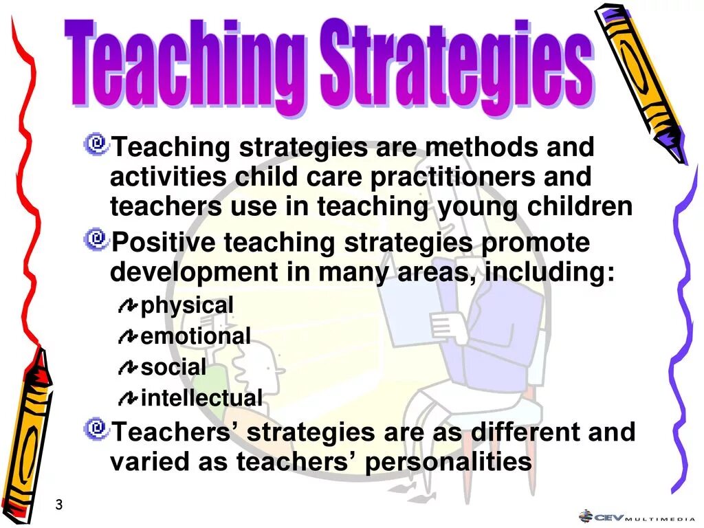 There are many methods. Teaching methods of english. teaching strategies. methods in teaching english. effective teaching methods in english.