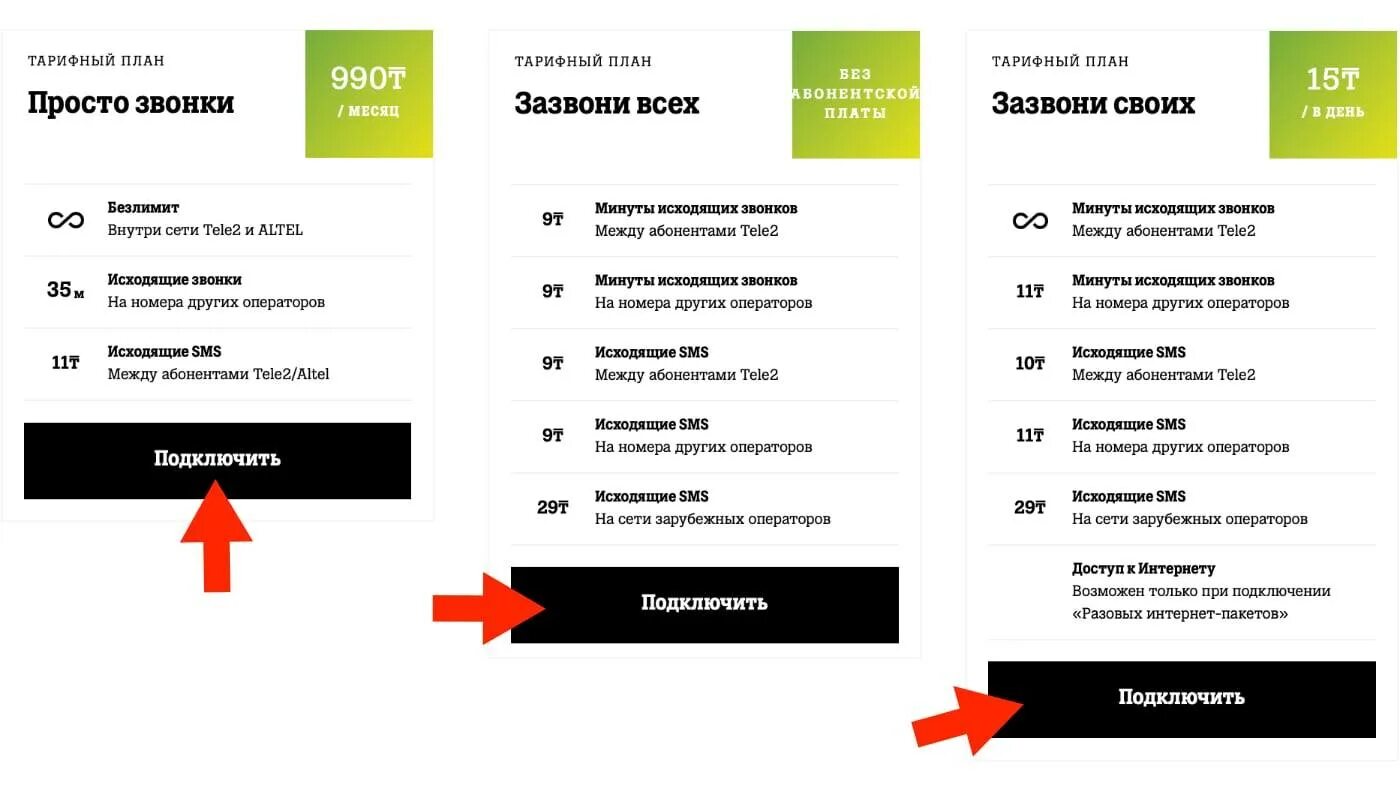 Тарифы без звонков и смс. Тарифный план. Как проверить тариф на теле2. Смена тарифного плана. Переподключить тариф теле2.