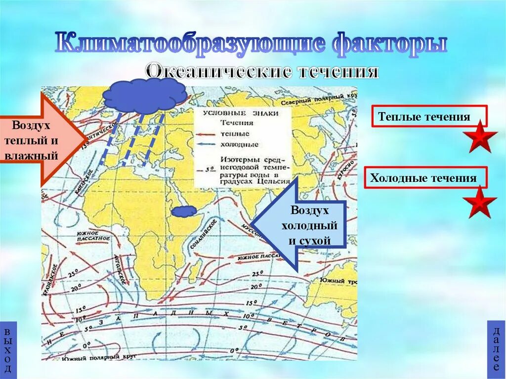 Направление воздушных течений. Влияние течений на климат. Океанические течения. Холодные течения. Схема океанических течений.