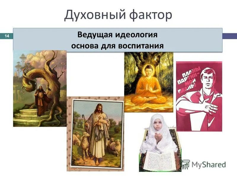 Духовный фактор в обществе