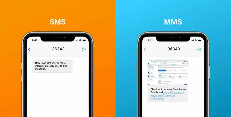Как работает смс сообщение. Смс ммс. mms сообщения. приложение ммс. sms и mms в чем разница.