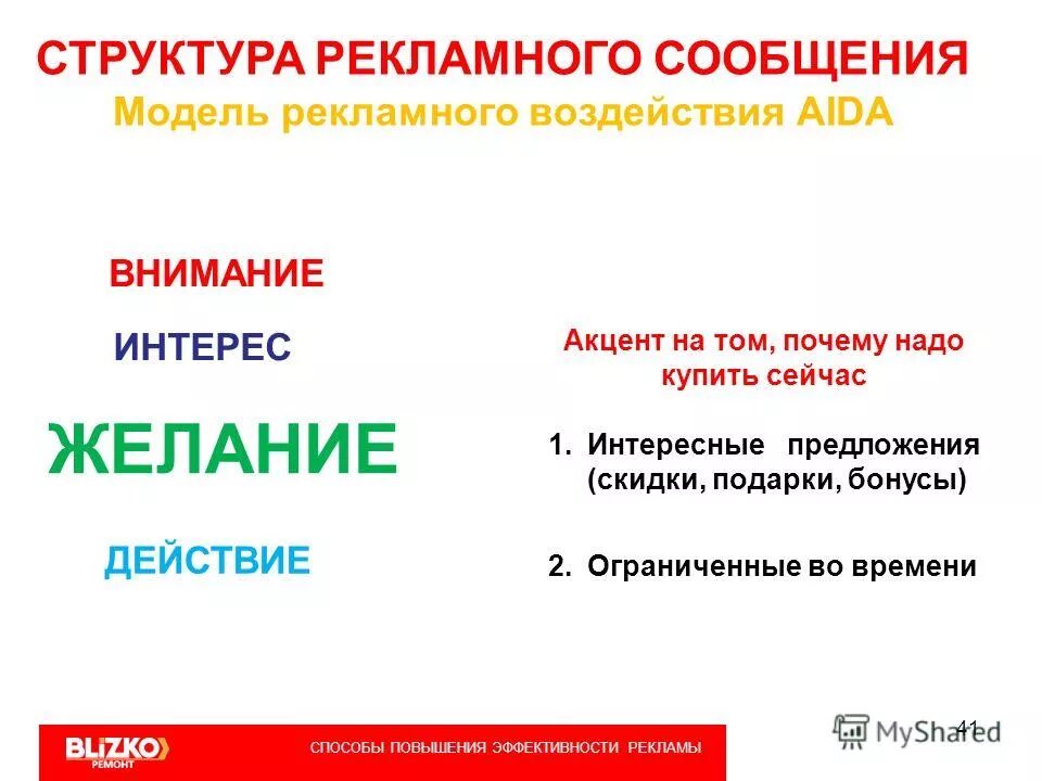 Структура рекламного сообщения. Процесс разработки рекламы. Структура рекламного сообщения. Создание рекламного сообщения. Элементы рекламного сообщения.