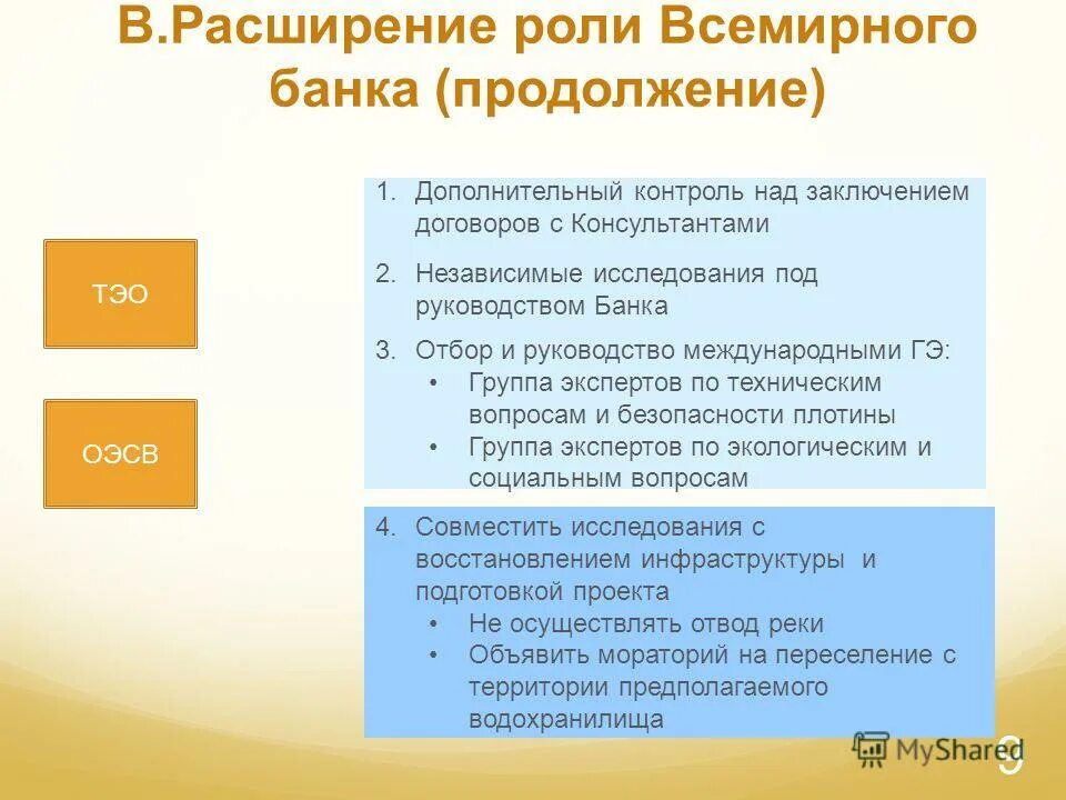 Роль в расширении. Роль в расширении. План бизнес плана. Роль рекламы в обществе. Роль родителей в законе об образовании в рф.