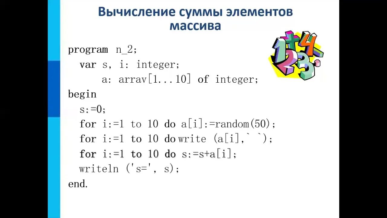 Массивы информатика 9 класс паскаль. Массив в информатике. Одномерный массив это в информатике. Массивы по информатике. Одномерные массивы Информатика 9 класс.