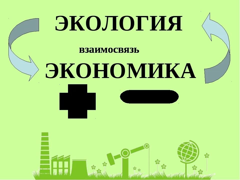 Экономика и экология. Экономика и экология 3 класс. Связь между экономикой и экологией. Взаимосвязь между экономикой и экологией.