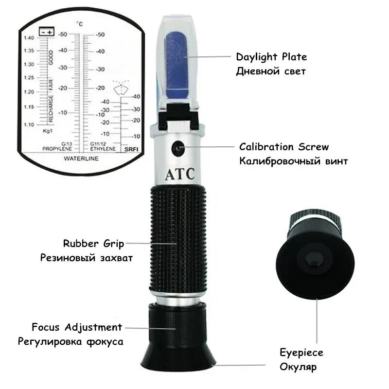 Рефрактометр RHA-503atc. Рефрактометр для автомобиля 5 в 1. Рефрактометр атс40. Atc401 рефрактометр.