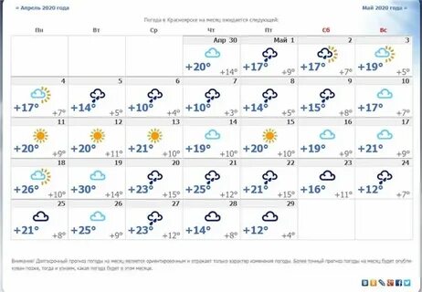 Погода в зиме на месяц точный