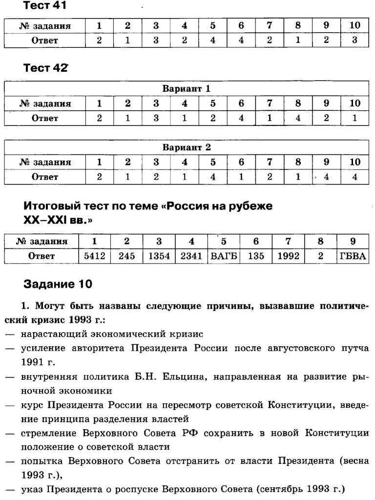 Начало российской империи тест 4 класс перспектива. Тесты по истории за 10-11 класс с ответами. Контрольная работа по истории России. История тестирования по. Тесты история 11 класс.