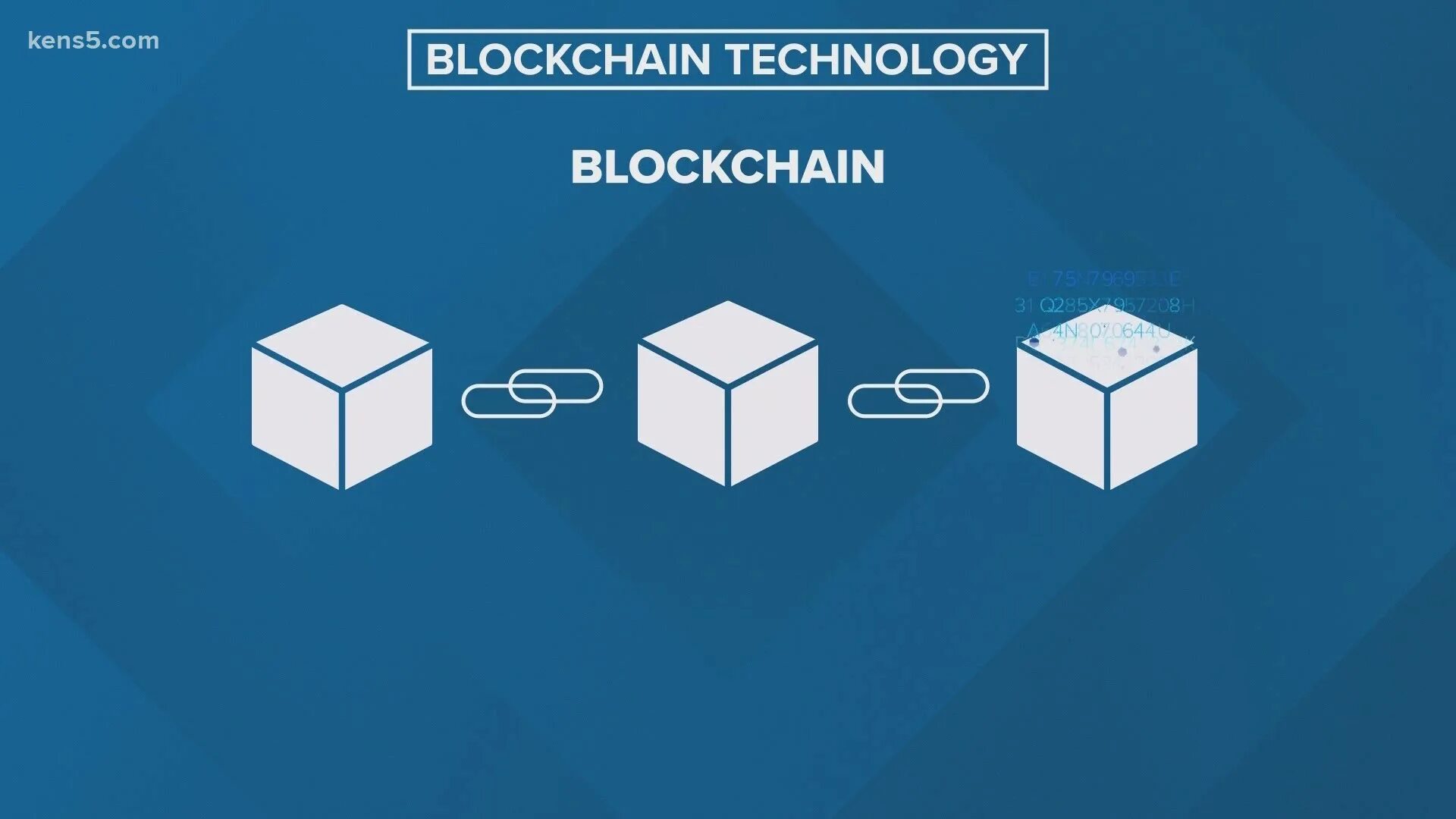 What does tps stand for in blockchain. Блокчейн. blockchain картинки. технология блокчейн. гибридный blockchain.
