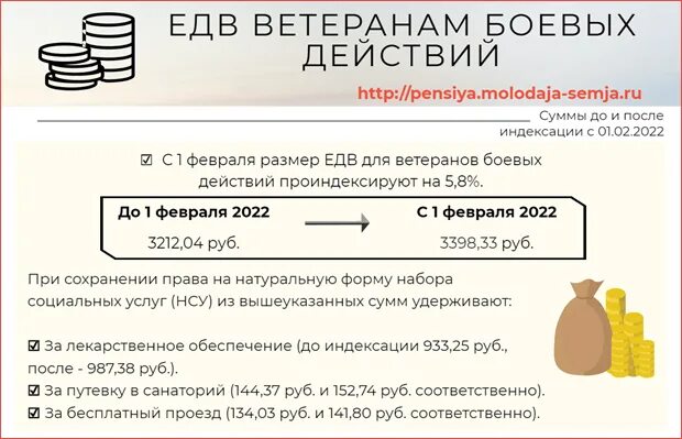 Выплаты ветеранам боевых действий. Медаль участник боевых действий. Ветеран труда. Едв ветеранам боевых действий в 2022 году последние. Поднимут ли ветеранские.