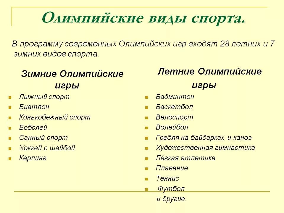 Сколько дисциплин в олимпийских играх