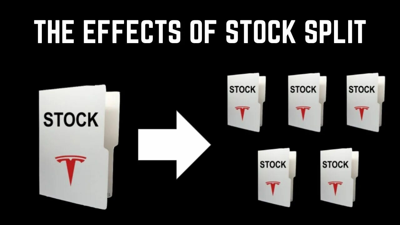 Split up. Split meaning. A Split-up of a Company. Shut up a stock Split.