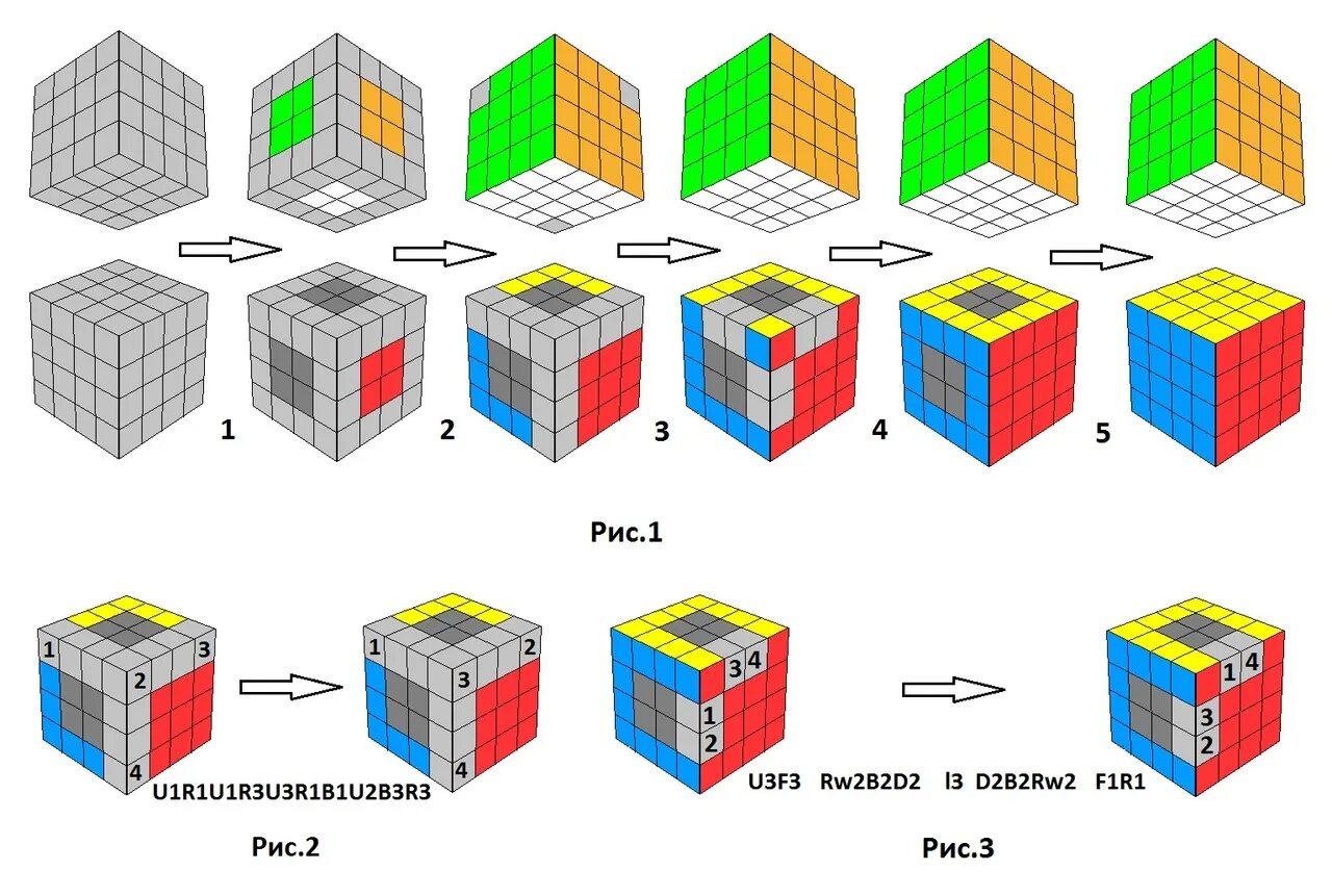 Сборка 5 лет. Схема кубика Рубика 4 на 4. Кубик Рубика 5х5 схема. Комбинации кубика Рубика 4х4. Кубик рубик 5х5 схема.