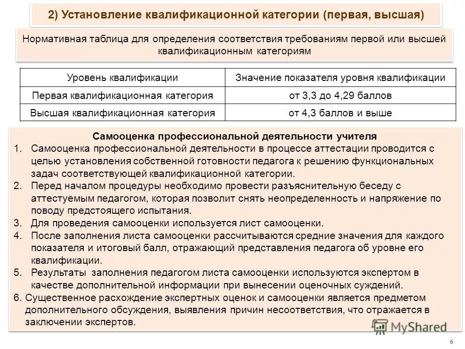 аттестация педработников спб. процедура аттестации педагогических работников. пункт 36 аттестация учителей. установление квалификационной категории. установление квалификационной категории.