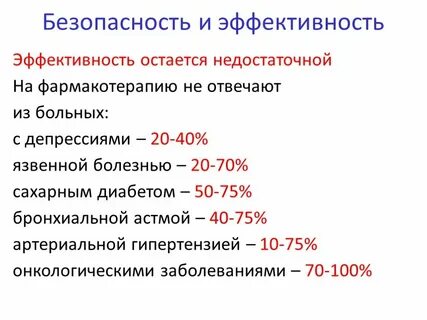 Эффективная фармакотерапия