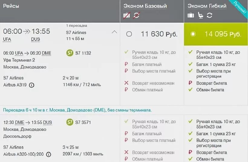 Авиабилеты без багажа купить. S7 эконом базовый багаж. С7 авиакомпания ручная кладь. S7 эконом стандарт багаж. S7 тариф эконом базовый багаж.