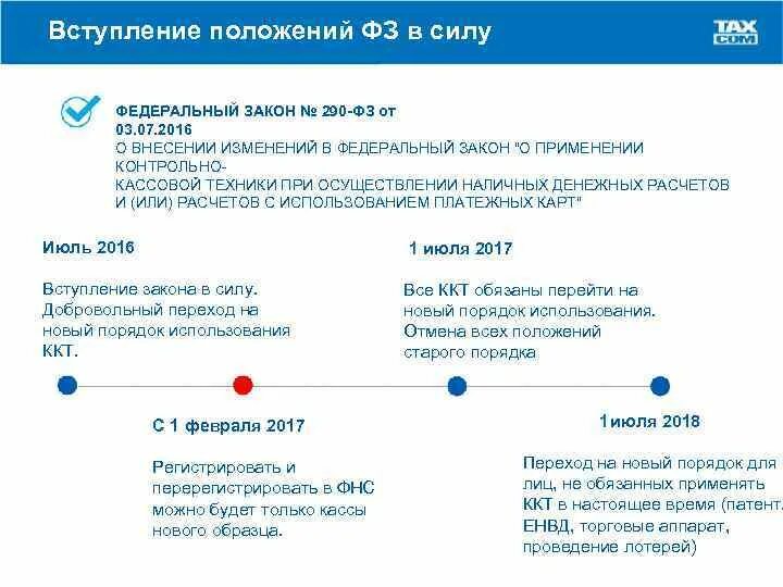 Сроки вступления в силу положений закона отконтрактной. Изменения в 63 ФЗ МЧД. Новости о вступлении в силу положений федерального закона. Переход на Кэдо 377 ФЗ. Изменения в 63 фз