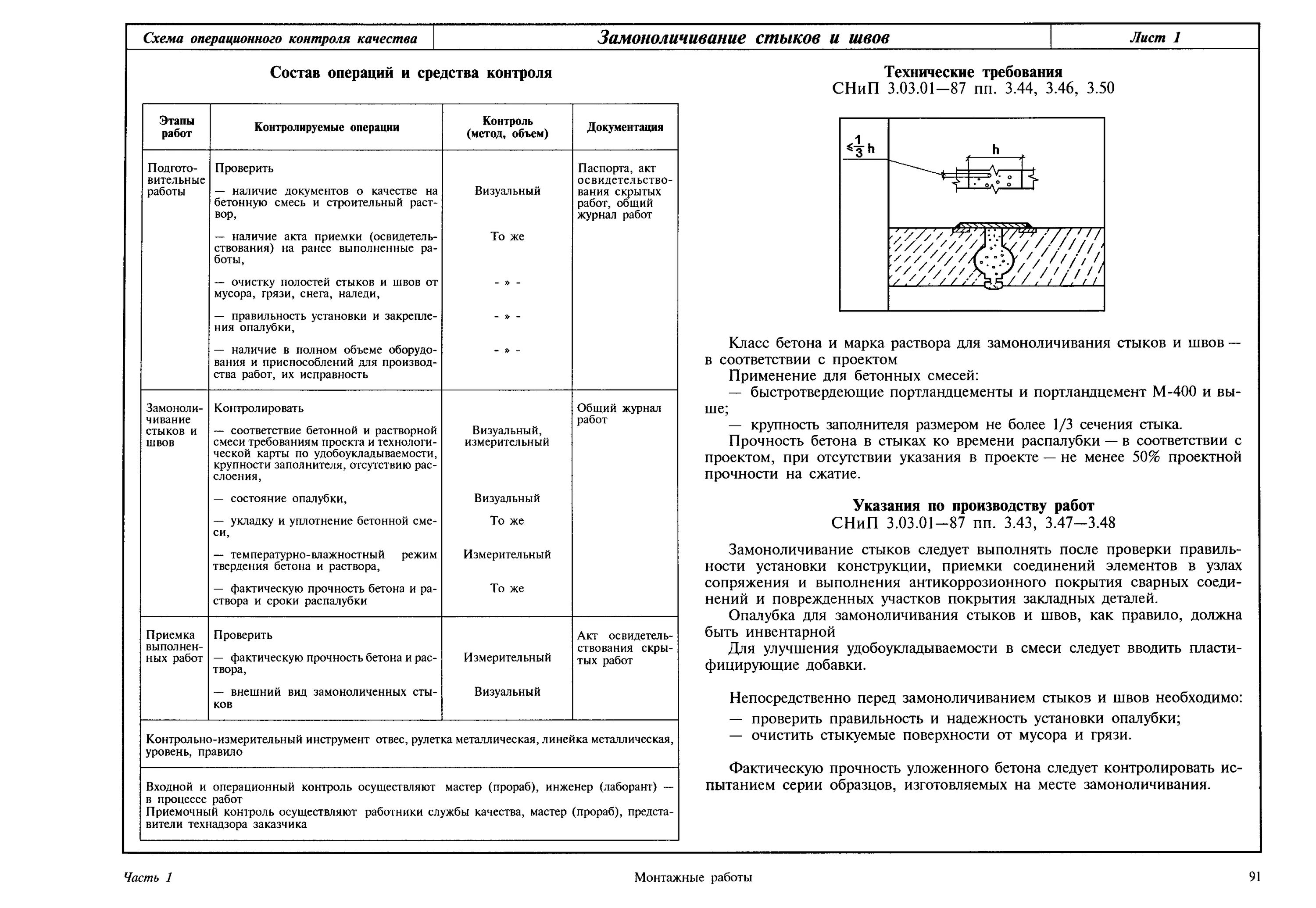 Схема операционного контроля качества свайного фундамента. Схема операционного контроля качества бетонных работ. Схема операционного контроля качества свайных работ. Операционного контроля качества бетонных работ в строительстве.