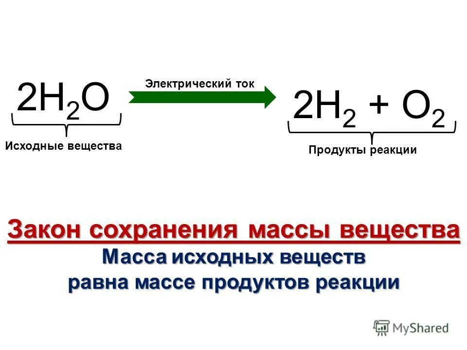 Вычисление массы продукта реакции. Масса исходных веществ. Увеличение концентрации исходных веществ. Вычисление массы по исходному объему химия. Как найти массу раствора.