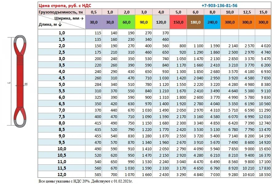 Стропы текстильные ленточные грузоподъемность таблица. Строп текстильный стп3-5.0/6000. Строп текстильный петлевой стп3-3,0т-5000 (ширина ленты 75мм). Строп текстильный СТП 4,0/3000.