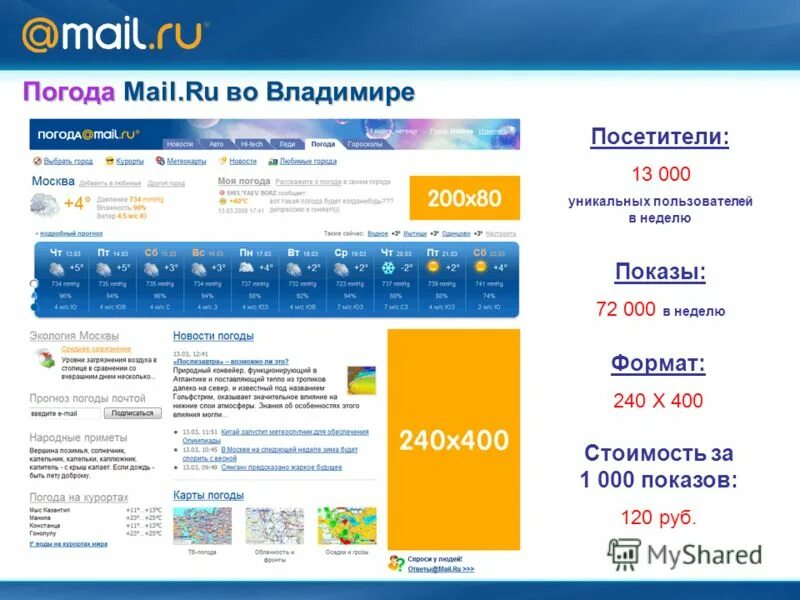 Погода на майл. Mail погода. Погода mail.ru. Погода почта. Прогноз погоды майл.