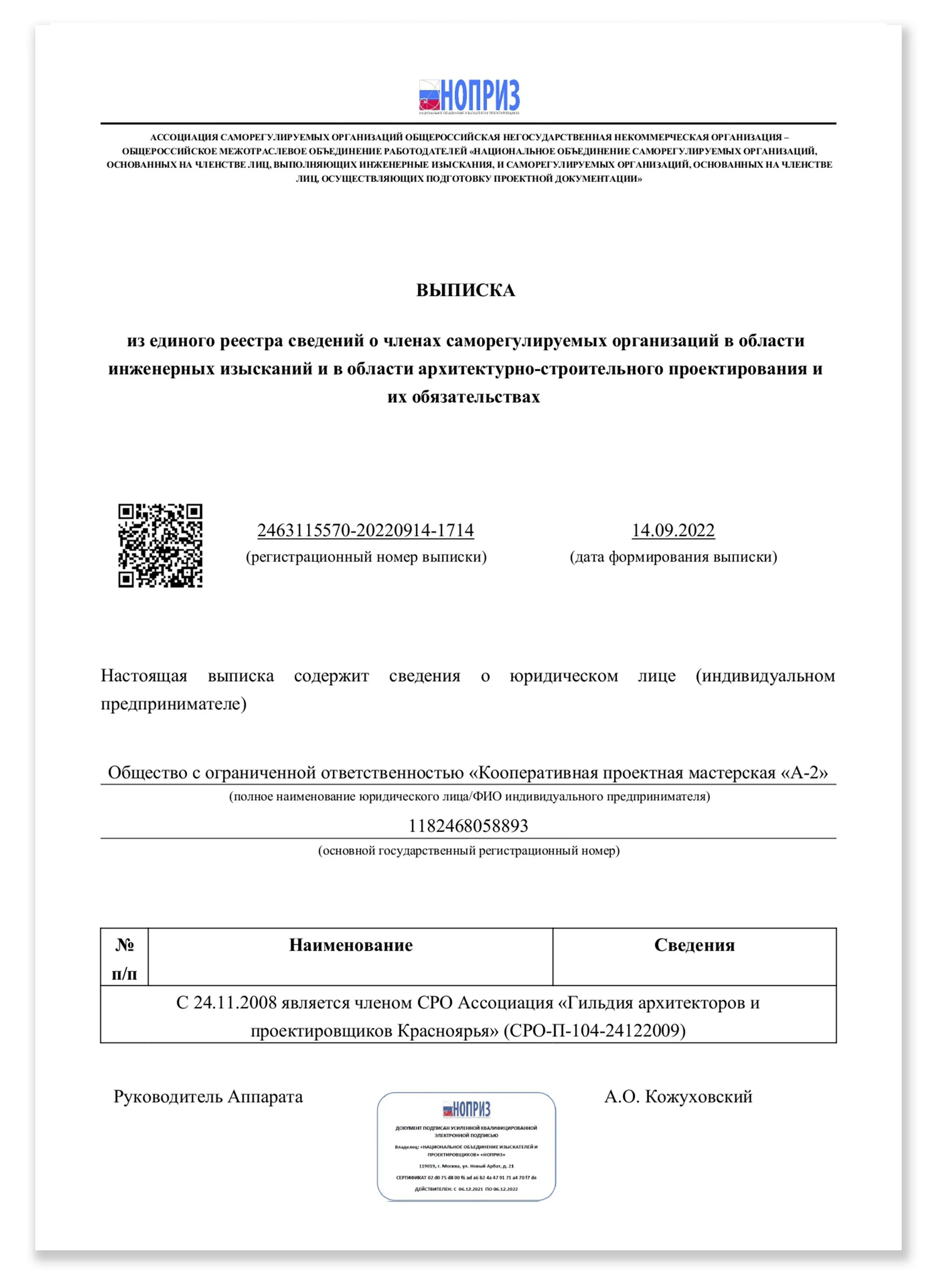 выписка из реестра членства сро. выписка сро в области архитектурно-строительного проектирования. реестр специалистов. выписка из сро о включении. ноприз.