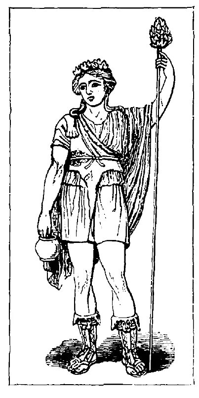 микеланджело караваджо вакх. дионис греческий бог виноделия. Hendrick goltzius гравюры. дионис вакх бахус. караваджо вакх картина.