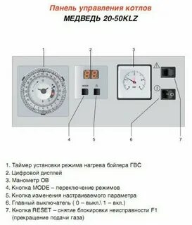 Инструкция по применению котла протерм