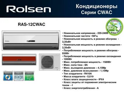 Сколько денег потребляет кондиционер