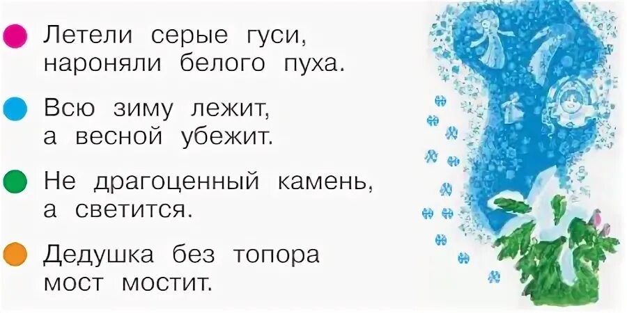 Дедушка без топора мост мостит ответ. Летели серые гуси нароняли белого пуха. летели серые гуси нароняли белого пуха загадка. летели серые гуси нароняли белого пуха загадка ответ. отгадать загадку летели серые гуси нароняли белого пуха что это.
