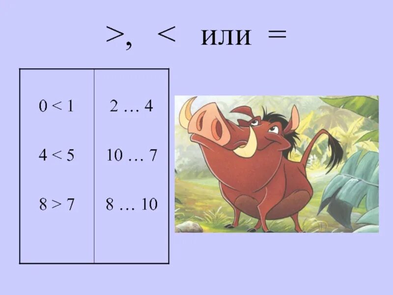 Уменьшение значения на единицу. Уменьшение значения на единицу
