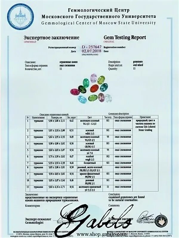 Сертификация МГУ. Сертификат на Рубин МГУ. Сертификат МГУ на сапфир. Сертификат МГУ на камень. Мгу сертификат