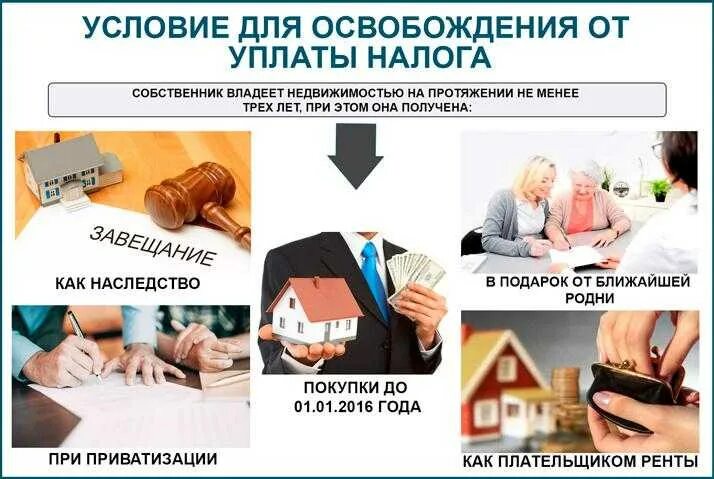 Продать наследственную квартиру налог. Налоги при продаже. налог с продажи имущества. ндфл при продаже жилья. продал квартиру заплати налог.