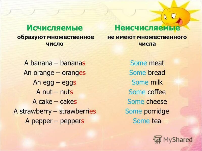 Правило исчисляемые и неисчисляемые существительные в английском