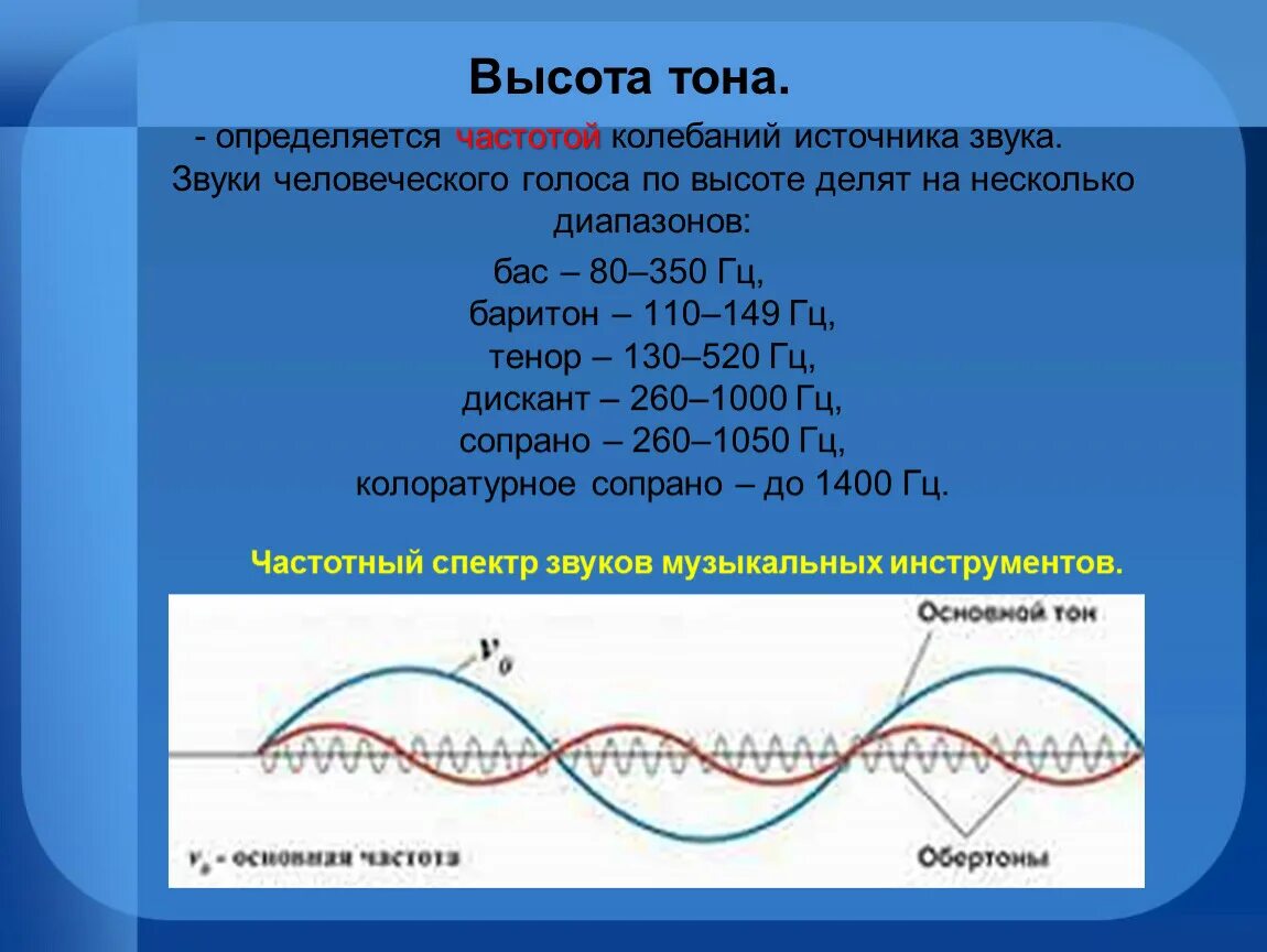 Высота тона звука определяется. Высота тона голоса. Высота тона звуковой волны физика. Частота колебаний. Голос какая частота