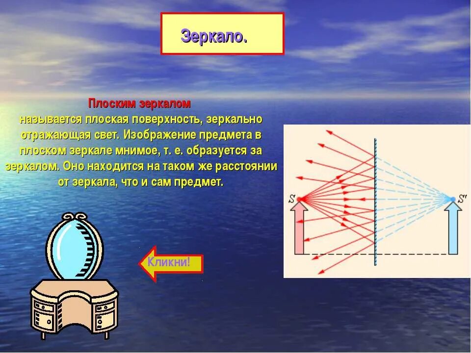 Новым светом называются. Плоская поверхность, зеркально отражающая свет.. Изображение в плоском зеркале. Что называют плоским зеркалом. Предметы отражающие свет.