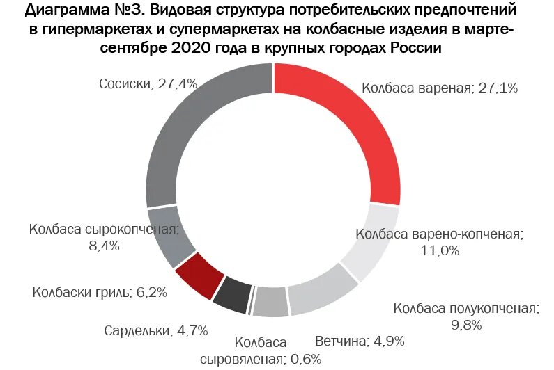 плановый объем выпуска продукции. плановый объем выпуска продукции. планируемый выпуск продукции. плановый объем производства. планируемый объем реализации продукции.