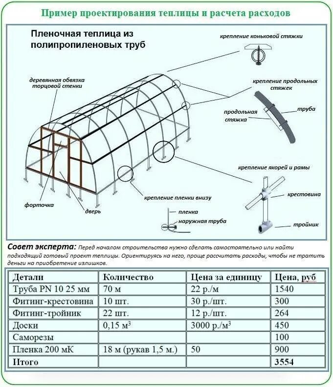 Пошаговая сборка теплицы из поликарбоната. Теплица 3х6 профильной трубы чертеж. Чертеж теплицы 3 на 6. Чертёж теплицы 3х6м. Чертеж теплицы 6м..