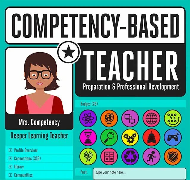 New skills a new language. Professional competences of a foreign language teacher. professional competence of the teacher. учитель инфографика. professional competence.