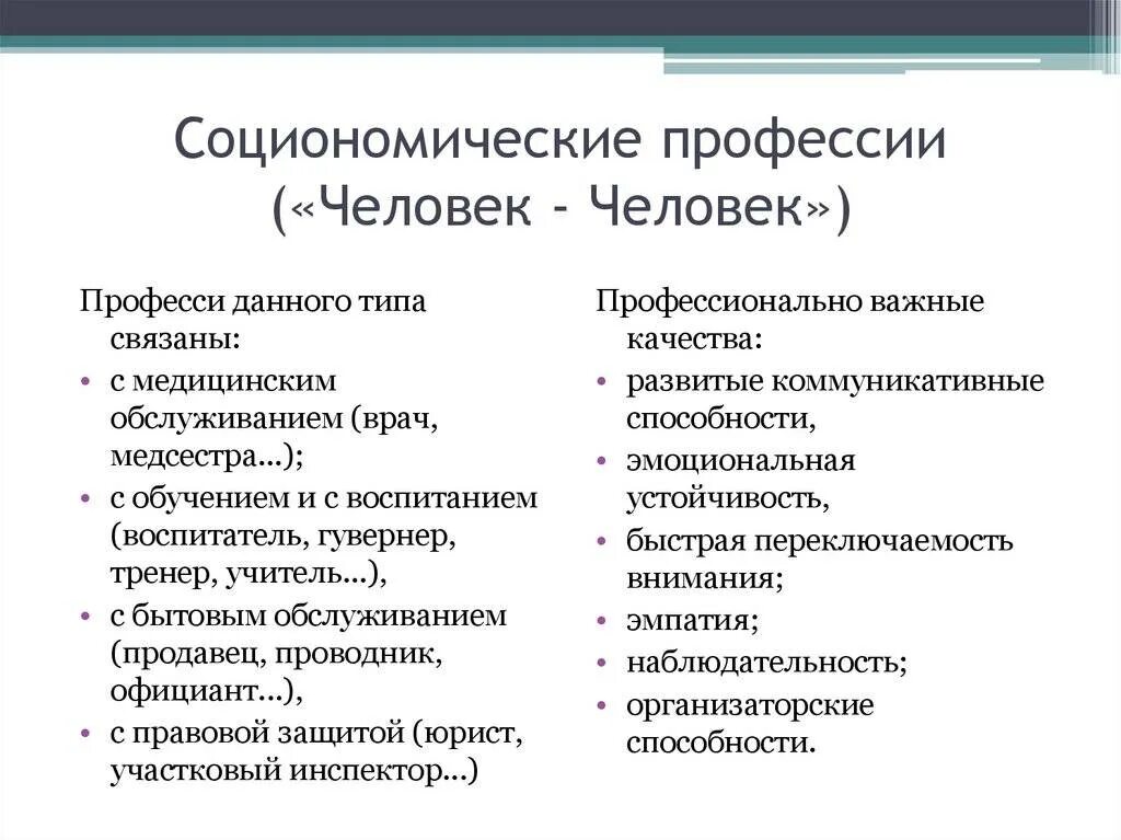 Врач какая сфера деятельности. Человек человек профессии. Профессии сферы человек-человек. Качества для профессии человек человек. Сферы профессиональной деятельности человек человек.