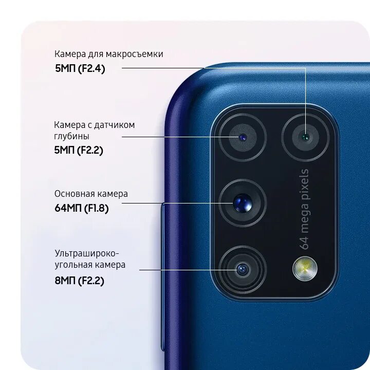 Купить галакси м31. Samsung Galaxy m31 6/128 GB. Samsung Galaxy m31 Samsung. Samsung Galaxy m31 128gb. Samsung Galaxy m 31 128.