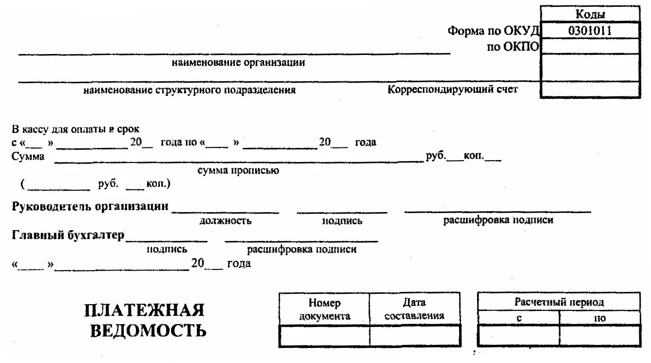 Форма выплаты зарплаты