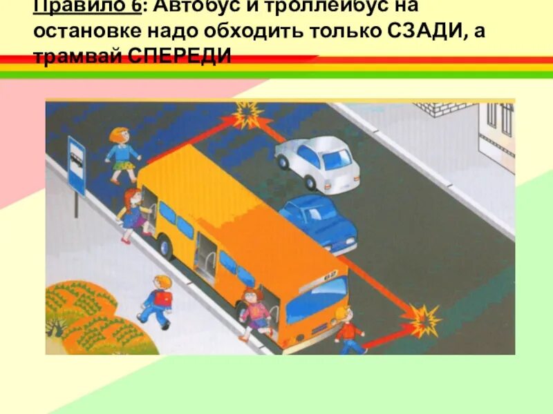 Обходить автобус ПДД. Посадка высадка пассажиров на остановке. Дорожные ловушки остановка.