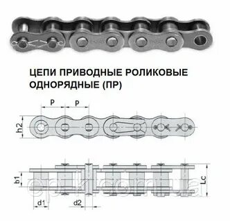 Цепь роликовая однорядная размеры