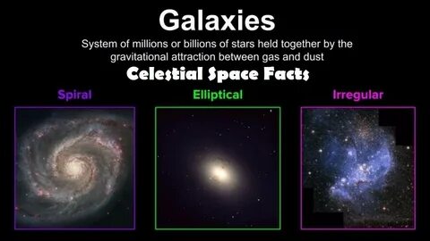 Galaxy features