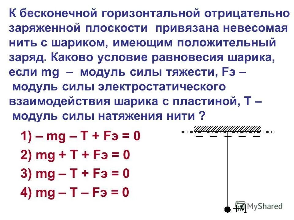 Земной шар обладает отрицательным зарядом