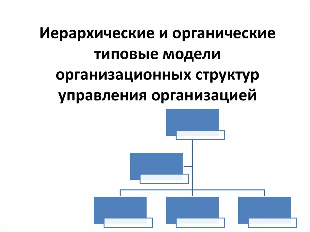 Графическое моделирование организационной структуры. Иерархическая структура управления. иерархические и органические структуры управления. иерархическая модель управления. иерархическая модель процесса управления.