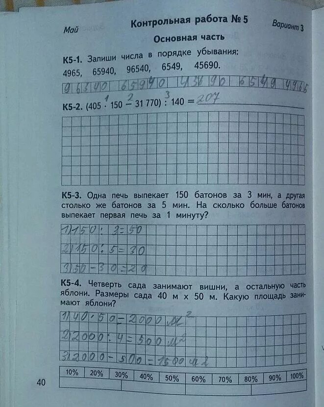 Печь нву-100. Печь термофор аляска 150. Печь ферингер умка 150. Печь тулинка 150. Отопительная печь профессор бутаков багира 150.