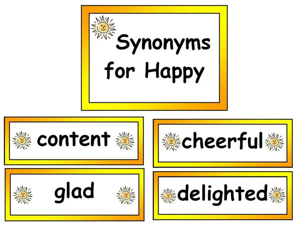 Interest synonyms. Happy synonyms. Synonyms to Happy. Happy синонимы. Happy синонимы на английском.