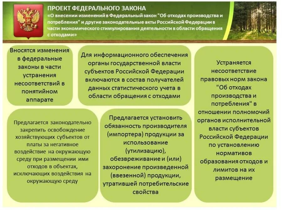 Категории негативного воздействия на окружающую среду. Законодательство в области охраны окружающей среды. Законодательные акты по охране окружающей среды. ФЗ об экологии. Комплексное экологическое разрешение срок